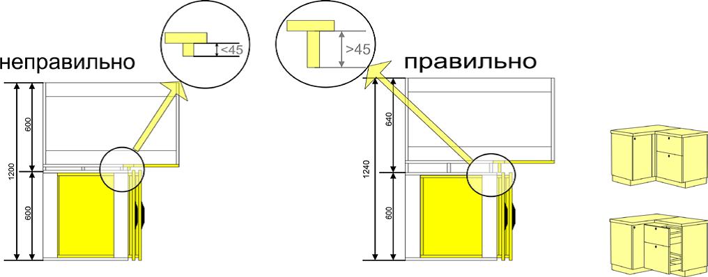 Чертеж углового модуля кухни